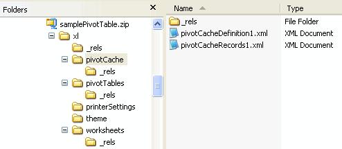pivot table file architecture